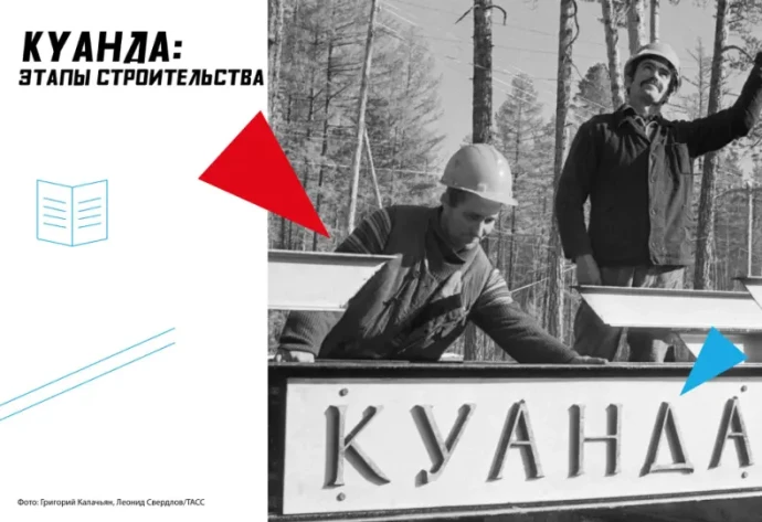 Куанда: История стыковки Куанда: История стыковки
