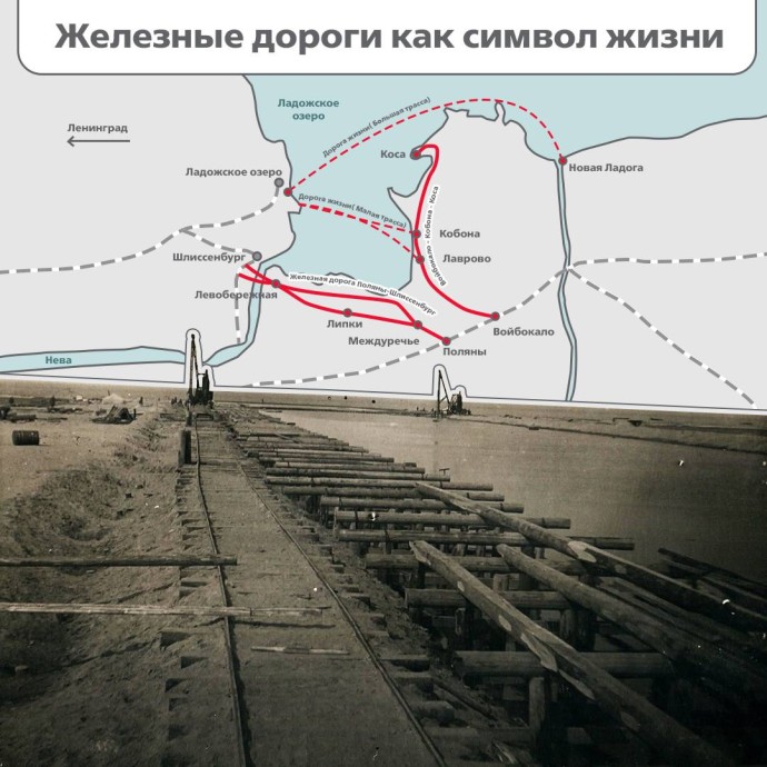 27 января: вклад железнодорожников в освобождение Ленинграда. 27 января: вклад железнодорожников в освобождение Ленинграда.