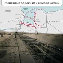 27 января: вклад железнодорожников в освобождение Ленинграда.