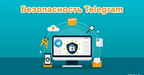 Цифровая безопасность в Telegram