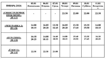 Афиша Кино 05 января - 11 января