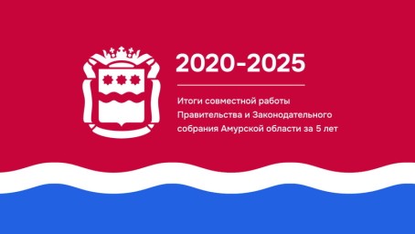 Доклад губернатор Амурской области Василия Орлова об итогах работы правительства и Заксобрания
